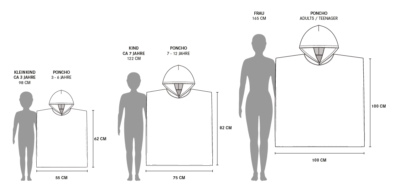 Poncho Grössen Zeichnung Main Design, Poncho neben Kleinkind, Kind und Erwachsene Frau um die Proportionen anzuzeigen.