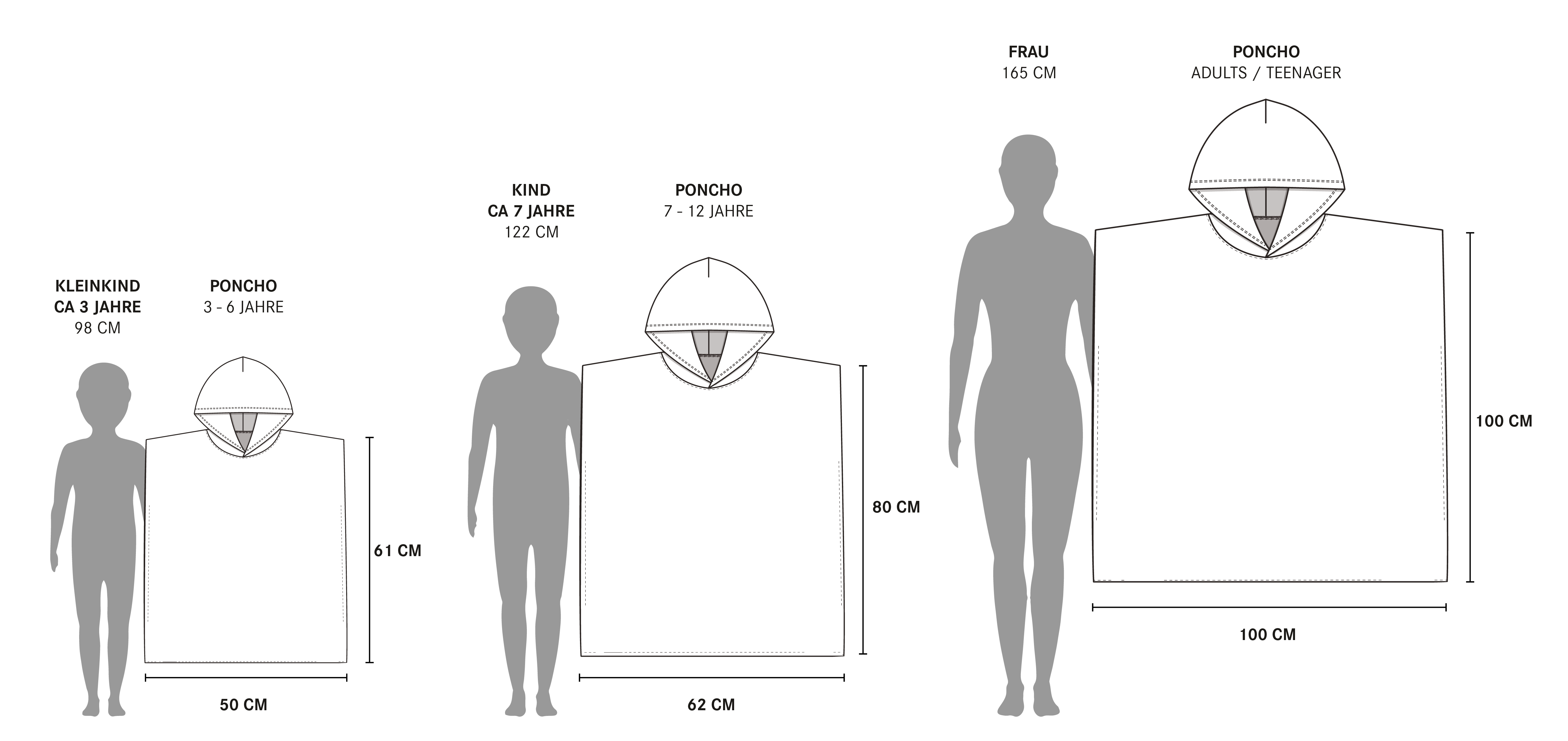 Poncho Grössen Zeichnung Main Design, Poncho neben Kleinkind, Kind und Erwachsene Frau um die Proportionen anzuzeigen.